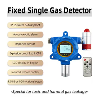 Gas Monitors & Detection